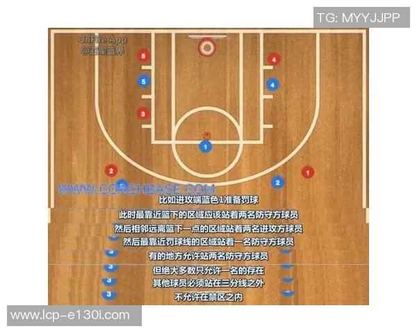 西安篮球队中路突破战术解析与球队发展前景探讨