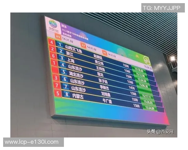 全运会篮球积分榜更新北京队以98分稳居第一名